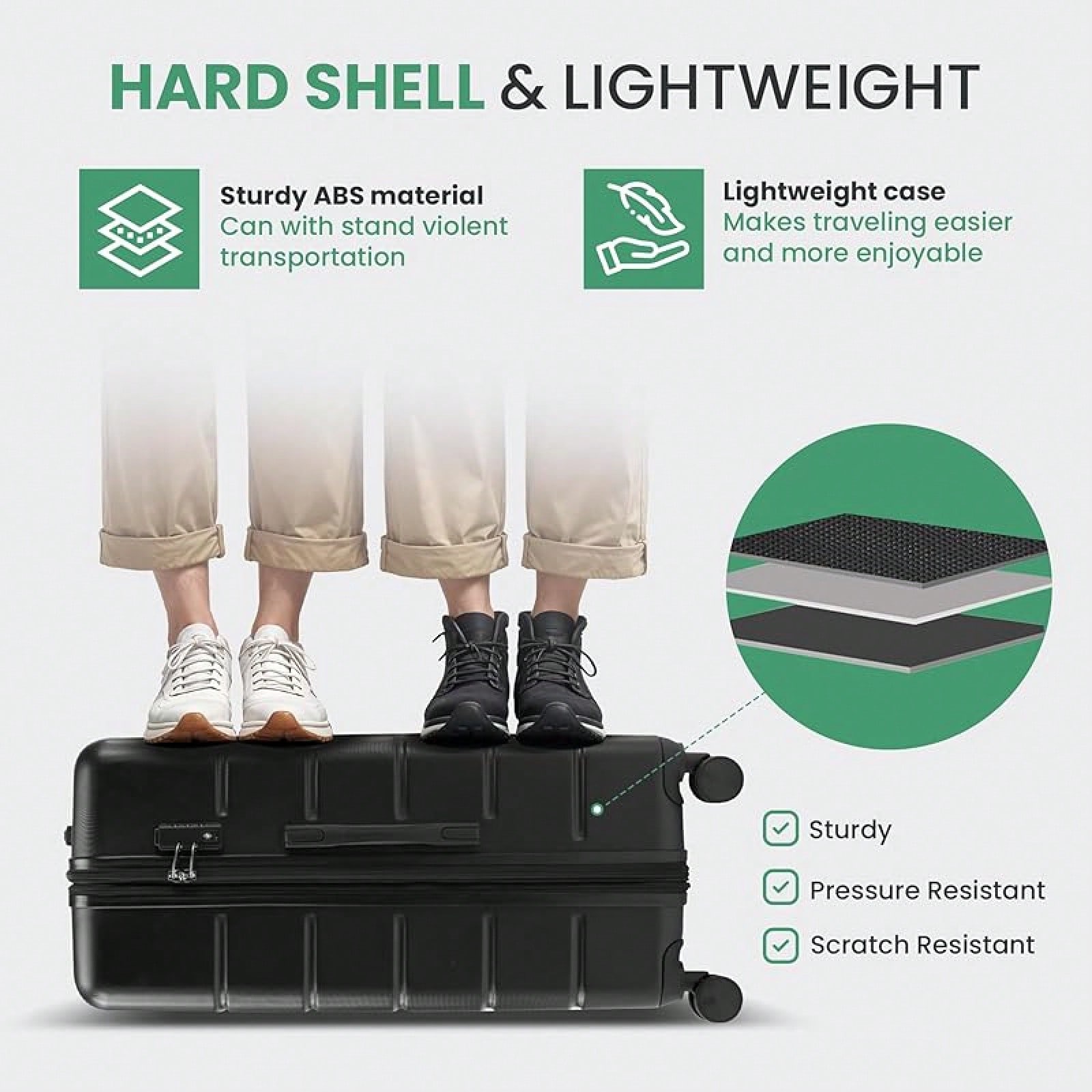 3-Piece Luggage Sets, Hardside - Expandable Hard Shell Luggage Set review and price
