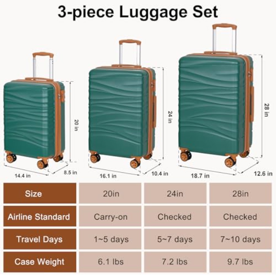 Hardside Expandable 3PCS Lugga - Expandable Hard Shell Luggage Set review and price